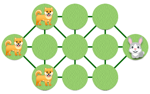 Jeu du lièvre et du chien