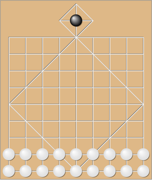 Jeu du tigre