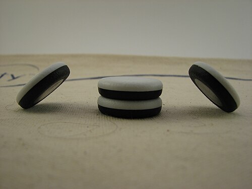 Polarity